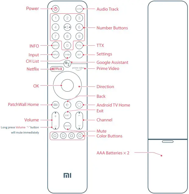 Using the remote control