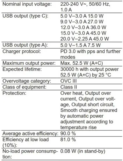 FIG 4 Technical data.JPG