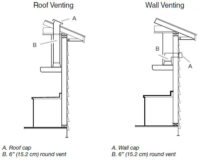 arietta-ADK430SSB-30-Inch-Wall-Mount-Convertible-Hood-fig- (3)