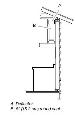 arietta-ADK430SSB-30-Inch-Wall-Mount-Convertible-Hood-fig- (4)