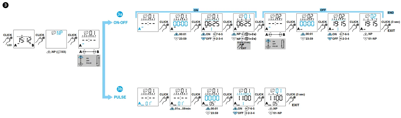 finder 12 Series Digital Time Switches - 4