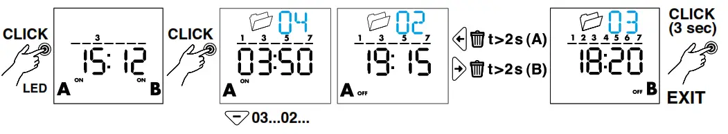 finder 12 Series Digital Time Switches - 8