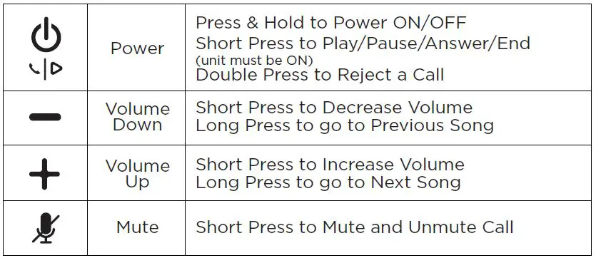 iHome-iBTCP100-CALLBOOST-3-Mic-Conference-Speakerphone-fig-4