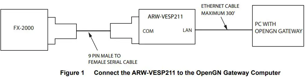 Mircom-FX-2000-Series-Addressable-Fire-Alarm-Control-Panels-1