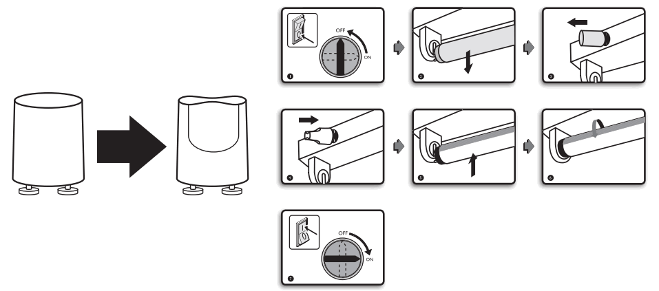 PHILIPS 2757787 Fluorescent Lamp - fig 1