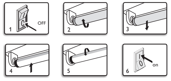 PHILIPS 2757787 Fluorescent Lamp - fig 2