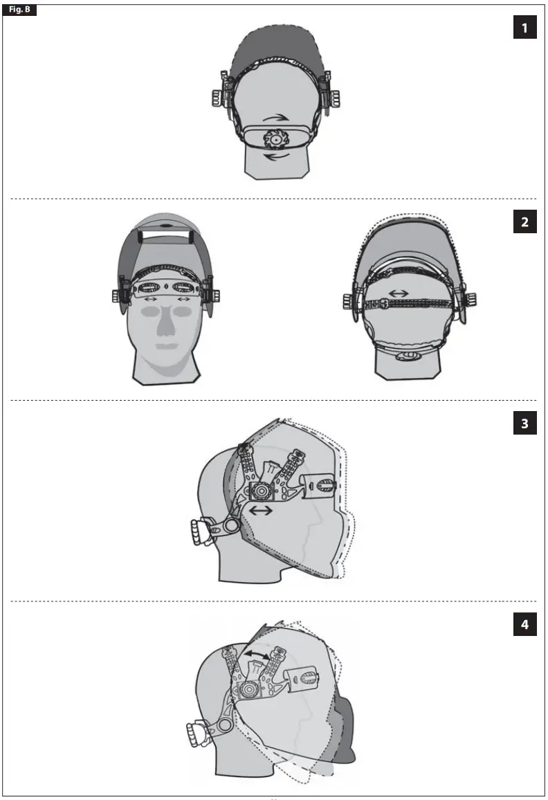 TELWIN 955099 Welding Helmet - fig 2