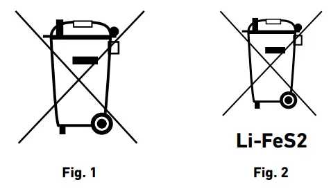 GLOBALO Alario 60 Built In Cooker Hood - Disposal