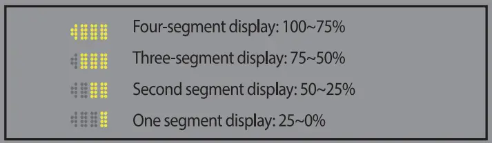 SHARGEEK-CG01-Capsule-Gravity-Multifunctional-Digital-Clock-fig-3