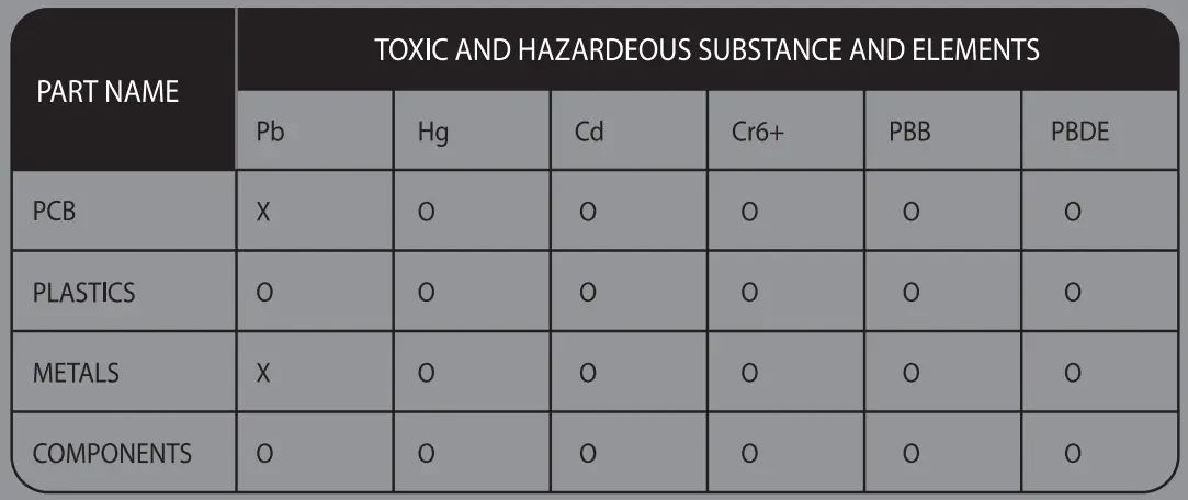 SHARGEEK-CG01-Capsule-Gravity-Multifunctional-Digital-Clock-fig-4