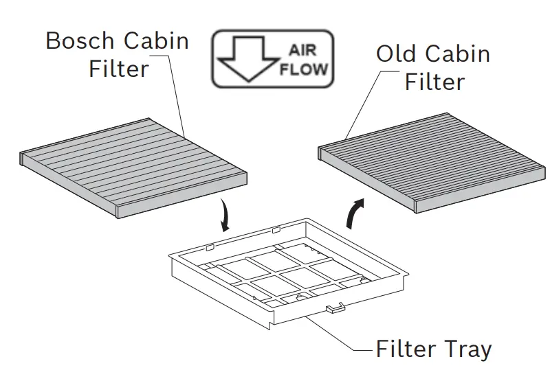 BOSCH T07 Cabin Filters - cabin filter