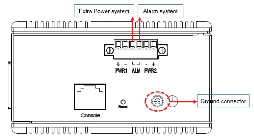 D-Link DIS-300G Series Managed Industrial Gigabit Ethernet Switch - figure 7