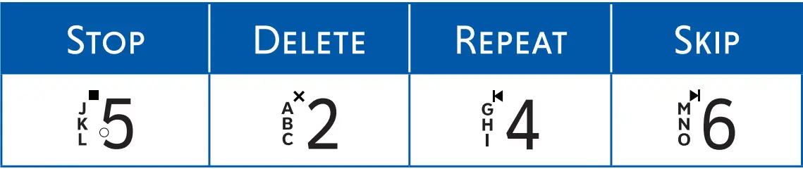 vtech XS1050 DECT Cordless Phone - icon 5