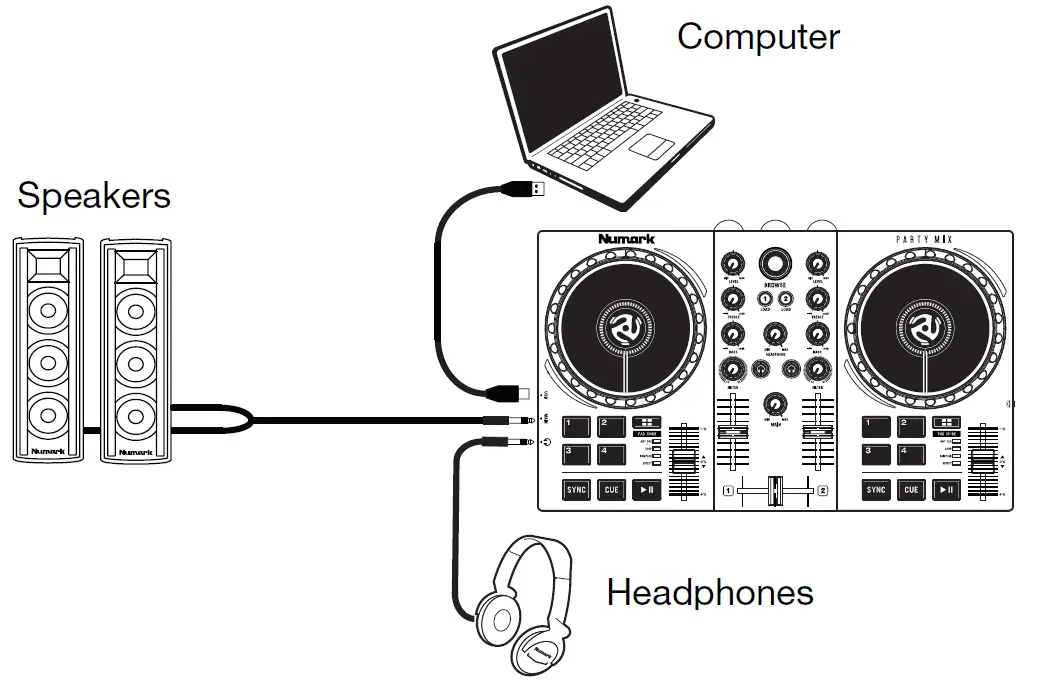 Numark Party Mix Complete DJ Controller Set connection diagram