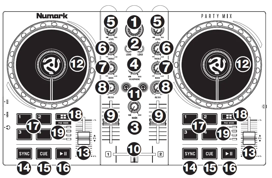 Numark Party Mix Complete DJ Controller Set top panel