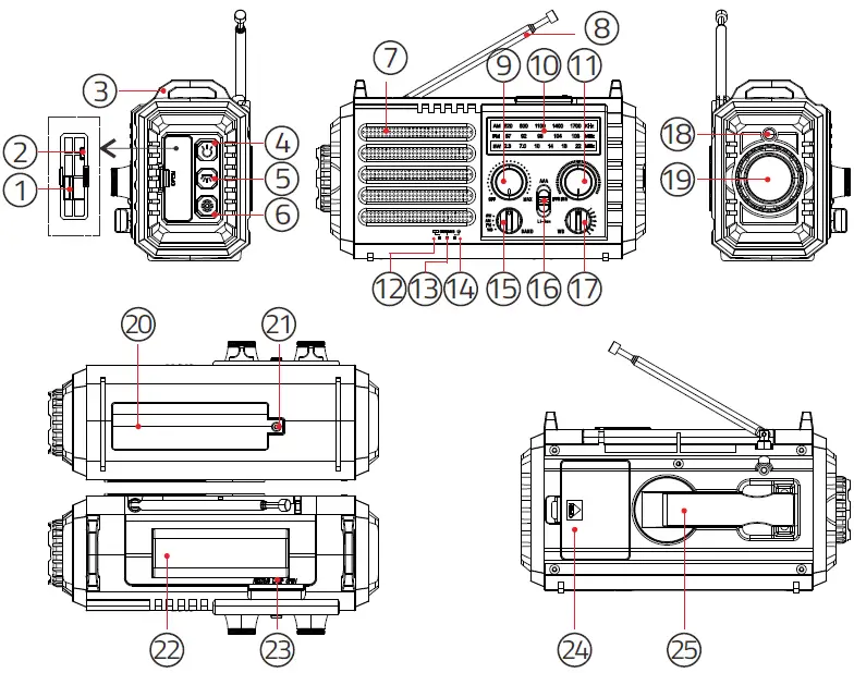 ROCAM CR1009 Emergency Alert Radio chater-1