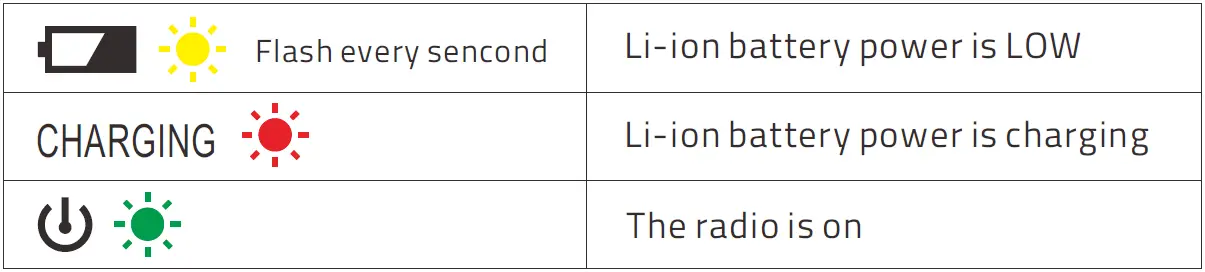 ROCAM CR1009 Emergency Alert Radio chater-3