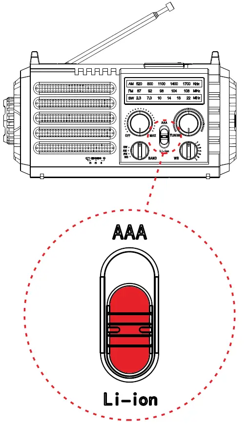 ROCAM CR1009 Emergency Alert Radio chater-5