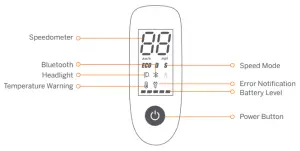SEGWAY E25 Ninebot KickScooter - Power Button