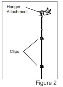 Assembly Instructions Fig 2