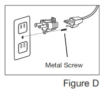 Grounding Instructions Fig D