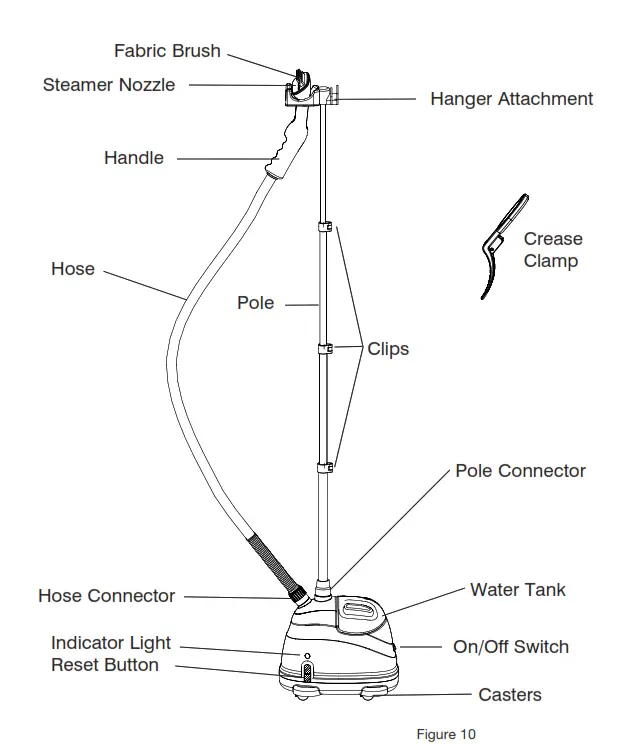 Instructions for Use fig 10