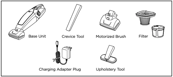 What’s In The Box?