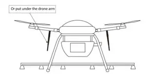 SkyDroid T10 Antenna correct position part 1