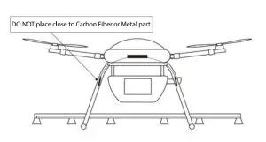 SkyDroid T10 Antenna correct position part 3