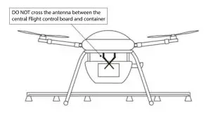 SkyDroid T10 Antenna correct position part 4
