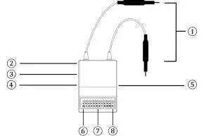 SkyDroid T10 Receiver