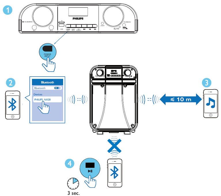 bluetooth connection