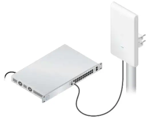 UBIQUITI NETWORKS UAP-AC-M-PRO-US UniFi AC Mesh Wide-Area - Connecting Power 1