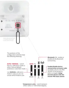 aranet 4 Monitors air quality at your home-Switch