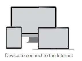 WOW Device to Connect to the Internet fig1