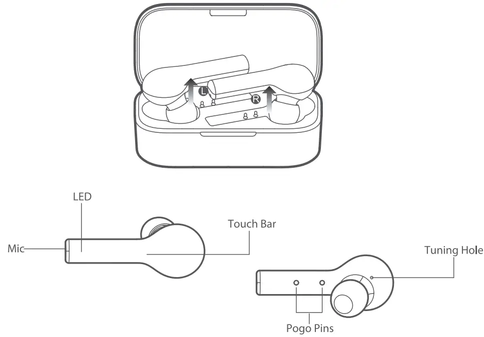 JVC HA A17T True Wireless Earbuds - fig