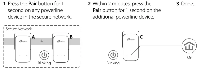 More than 2 powerline