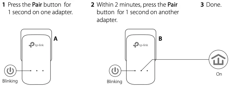 diagramSet up a secure network
