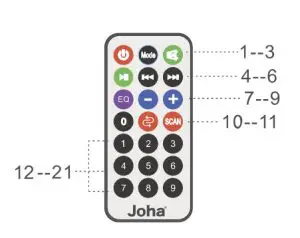 Joha-1015 15 Inch Wireless Speaker - remote control