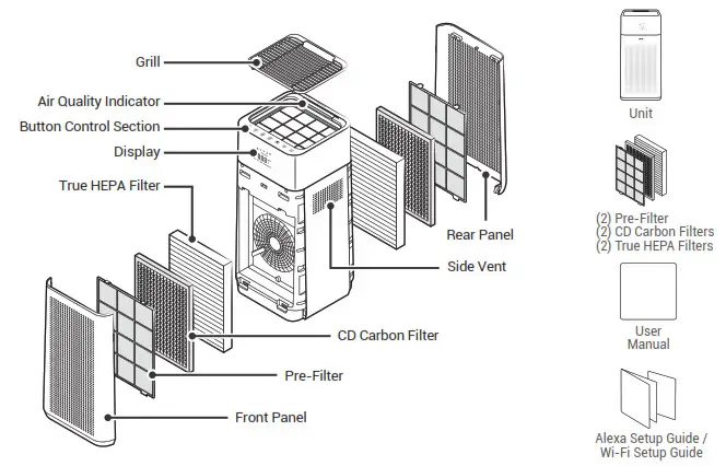 WINIX XQ Air Purifier- MODEL PART DIAGRAM