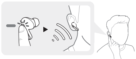 LG TONE FP8 Active Noise Cancelling Earbuds - Ambient Sound