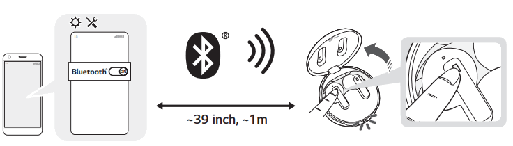 LG TONE FP8 Active Noise Cancelling Earbuds - Fast Pair