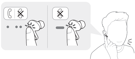 LG TONE FP8 Active Noise Cancelling Earbuds - Mobile Calling Functions