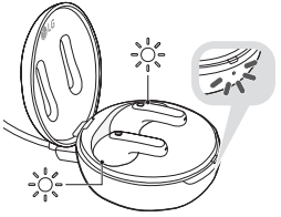 LG TONE FP8 Active Noise Cancelling Earbuds - UVnano