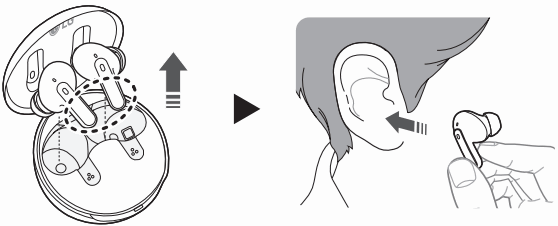 LG TONE FP8 Active Noise Cancelling Earbuds - sound