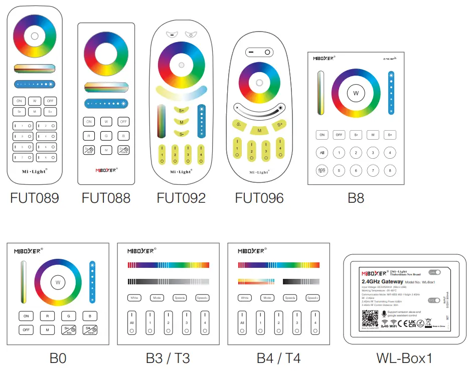 MiBOXER FUTC08A 6W Rechargeable LED Garden Light Power Cable Kit - Diagram 2