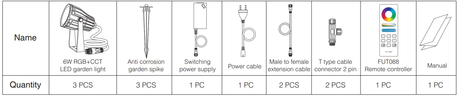 MiBOXER FUTC08A 6W Rechargeable LED Garden Light Power Cable Kit - parts