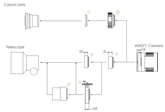 ZWO ASI071 Pro Colour CMOS Cooled Camera - camera