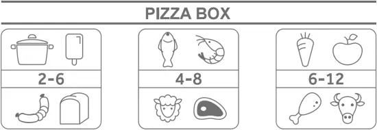 HF-220WAA - PIZZA BOX