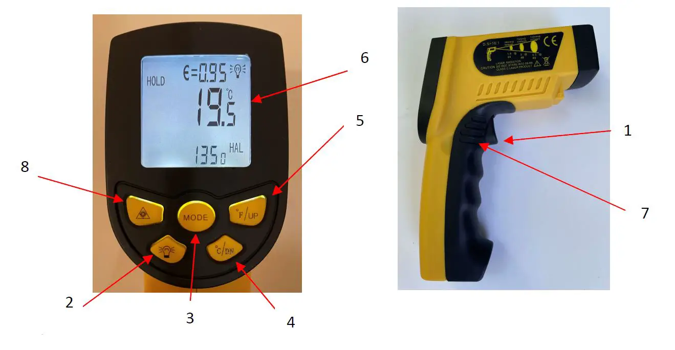 OMEGA OS1300 Series Performance Handheld Infrared Thermometer fig6